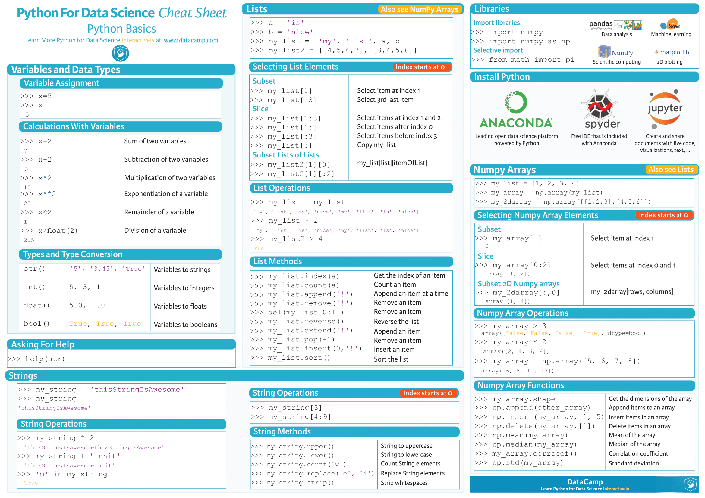 python cheatsheet